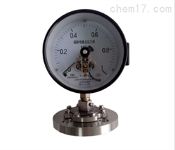 YXC-103上(shàng)海(hǎi)自(zì)動化(huà)儀表四廠(chǎng)